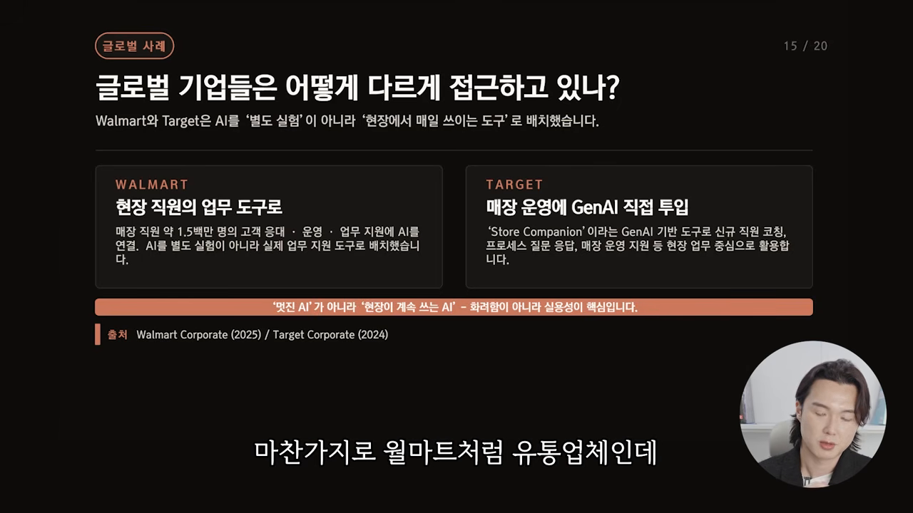 '글로벌 기업들은 어떻게 다르게 접근하고 있나?' — Walmart·Target 대비 슬라이드