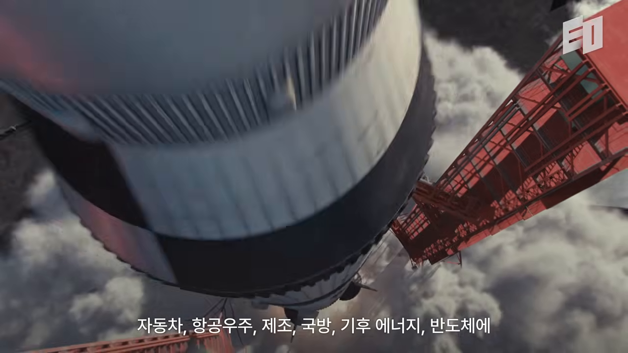 자동차·항공우주·제조·국방·기후·에너지·반도체 — 소재 R&D에 좌우되는 산업들