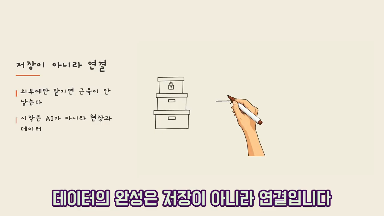 "저장이 아니라 연결" — 잠긴 서랍장 일러스트로, 흩어진 데이터가 연결되지 않으면 AI가 접근할 수 없다는 결론을 시각화