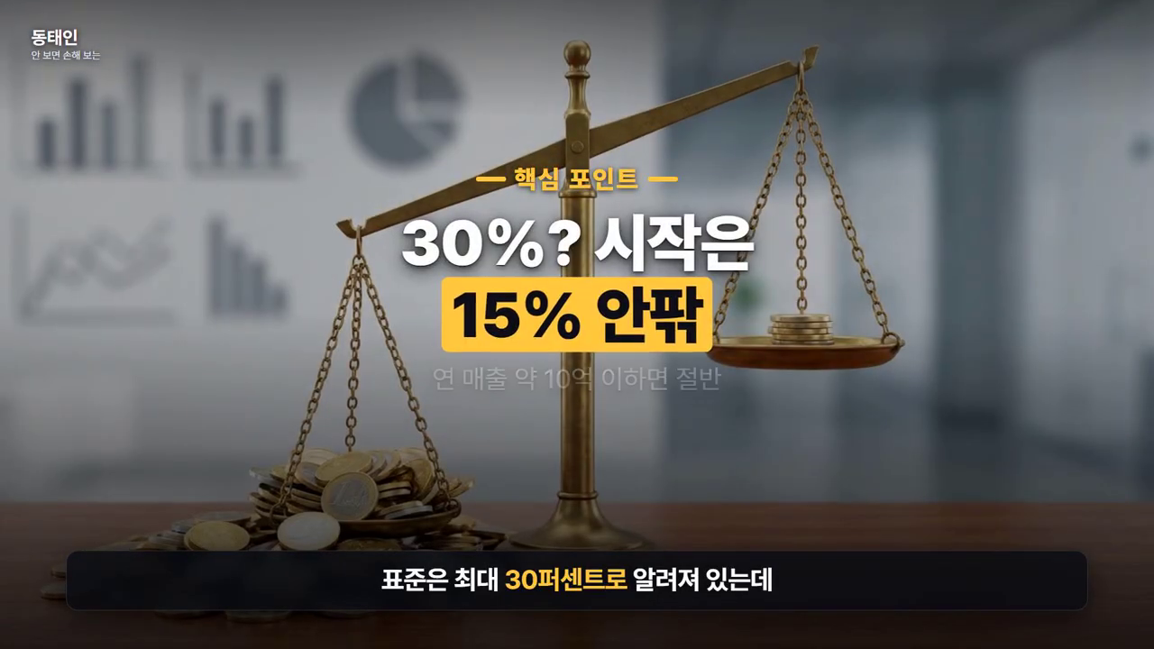'30%? 시작은 15% 안팎 — 연 매출 약 10억 이하면 절반'