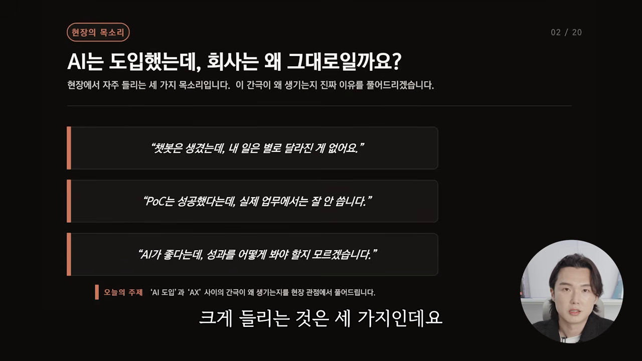 'AI는 도입했는데, 회사는 왜 그대로일까요?' — 현장에서 자주 들리는 세 가지 목소리를 정리한 슬라이드