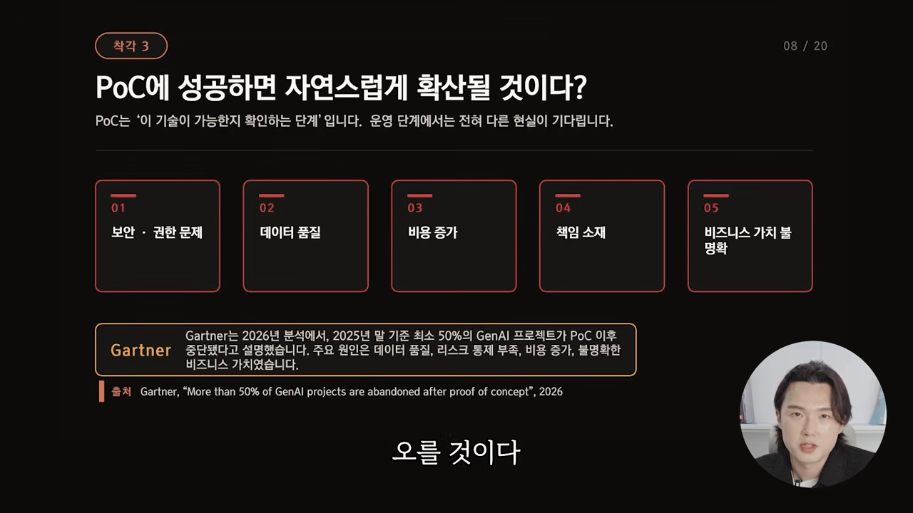 '착각 3 — PoC에 성공하면 자연스럽게 확산될 것이다?' Gartner 인용과 5개 장애 요인