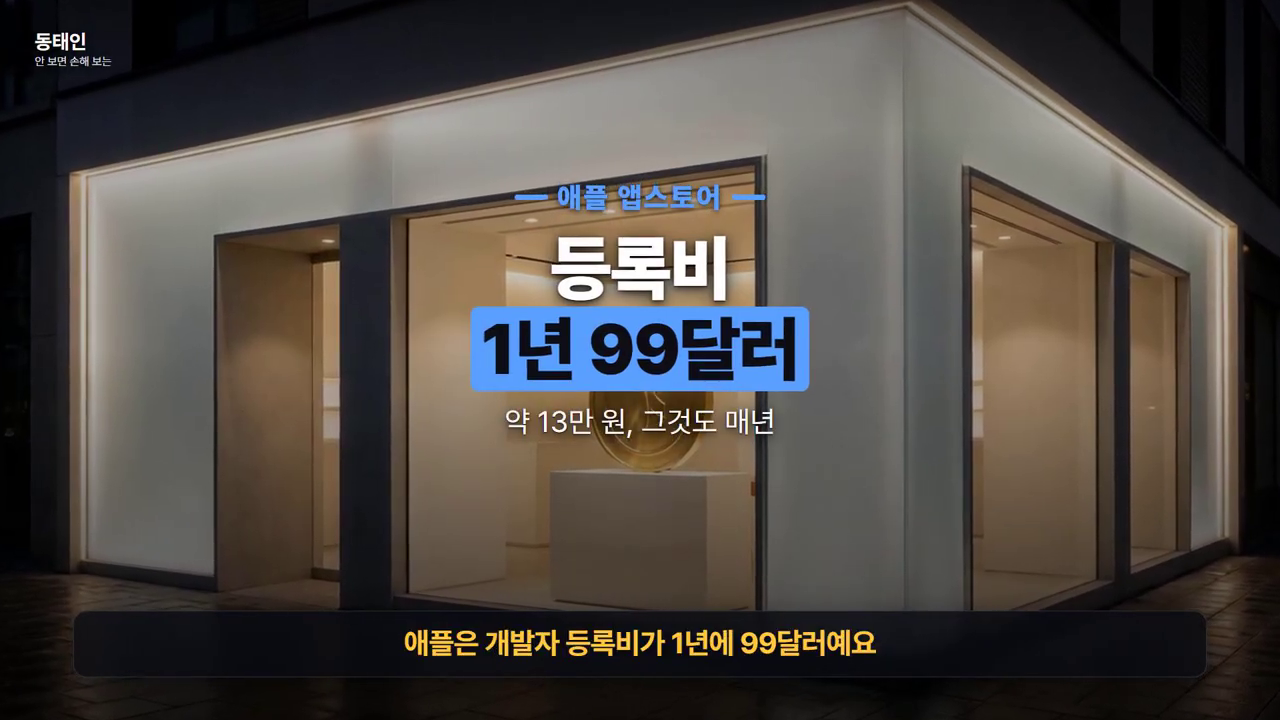 애플 앱스토어 등록비 '1년 99달러 — 약 13만 원, 그것도 매년'