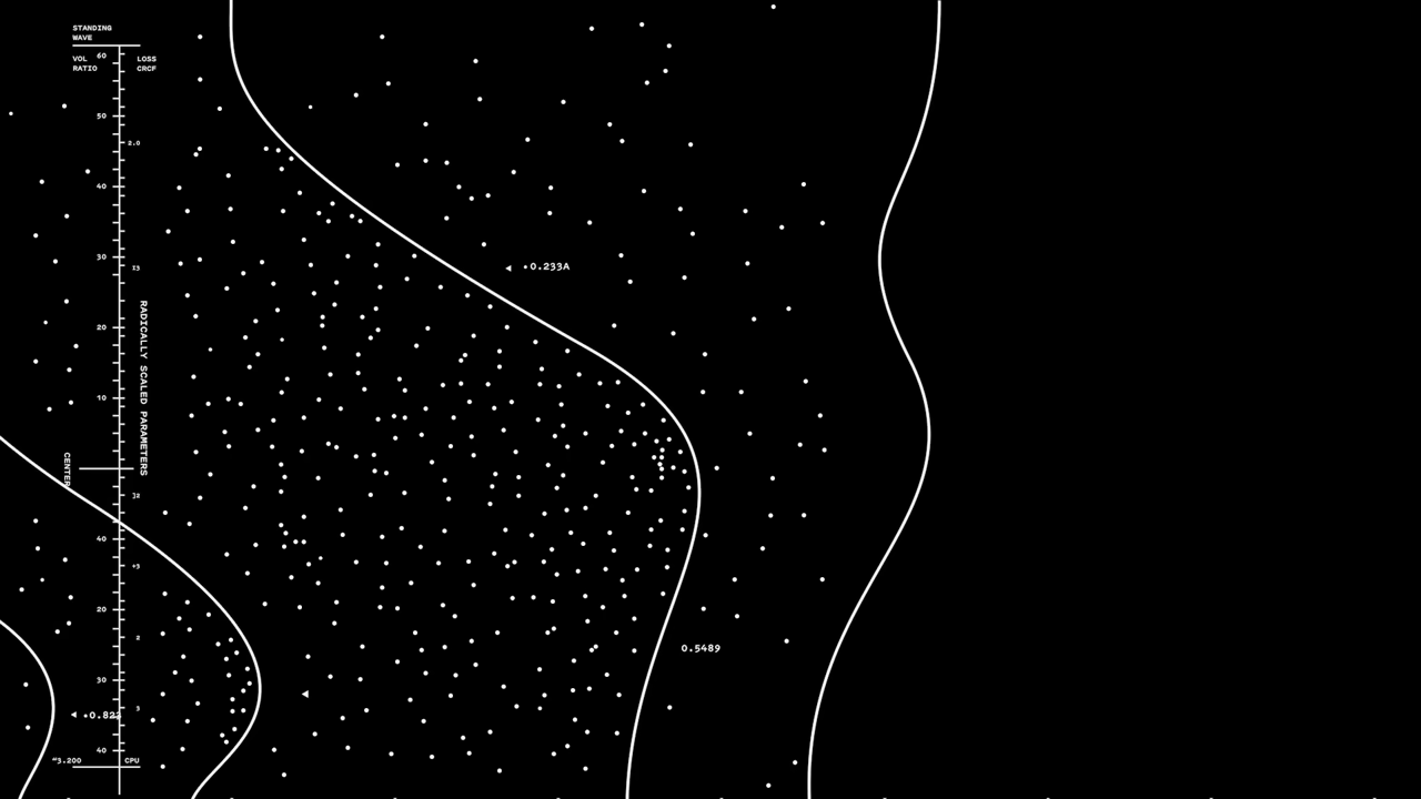 세션 말미에 등장한 대형 스크린의 데이터 시각화 — 'STANDING WAVE / VOL RATIO / LOSS CNCF' 레이블과 0.233A·0.5489·+0.824 등 수치 라벨