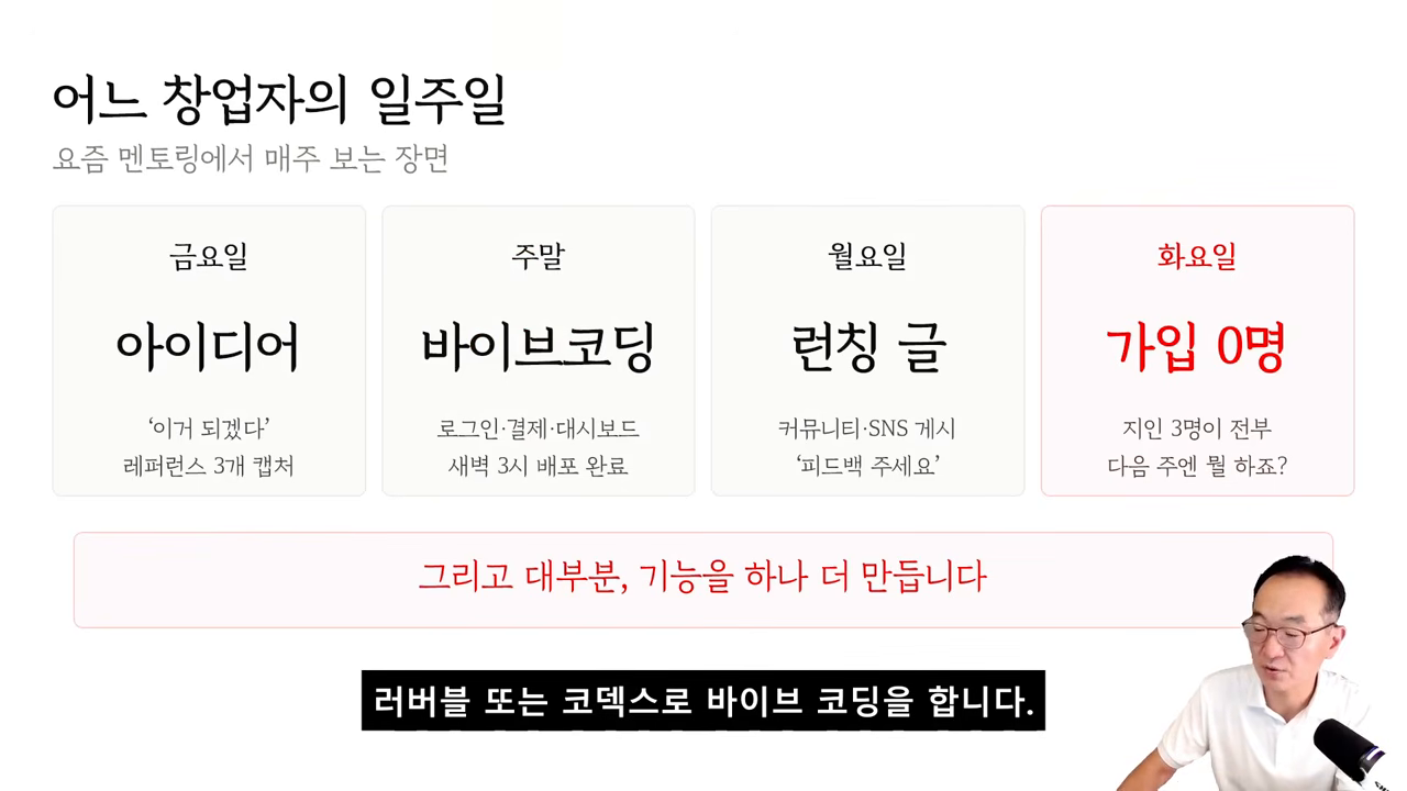 '어느 창업자의 일주일' — 주말 MVP 완성 후 화요일 가입 0명으로 이어지는 반복 패턴
