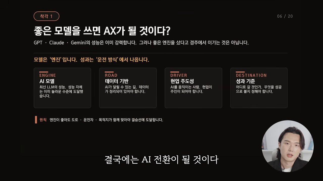 '착각 1 — 좋은 모델을 쓰면 AX가 될 것이다?' 엔진·도로·운전자·목적지 4요소 비유