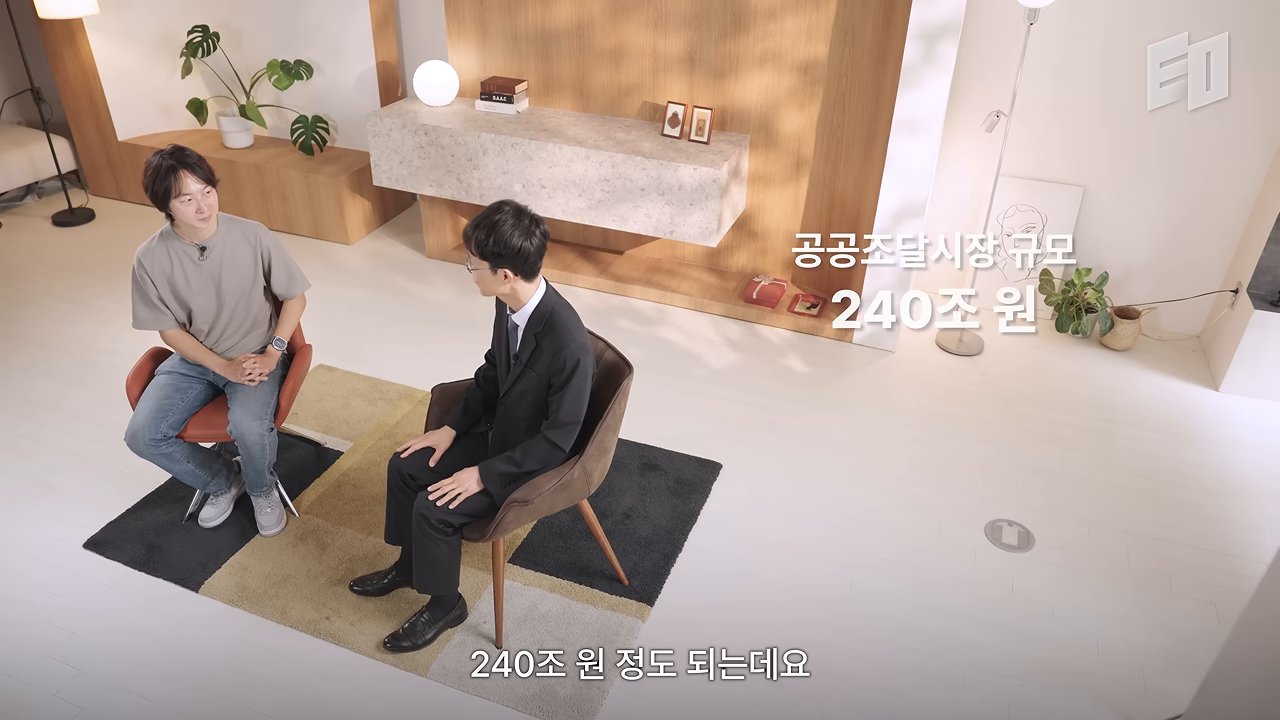 공공조달시장 규모 240조 원을 보여주는 화면