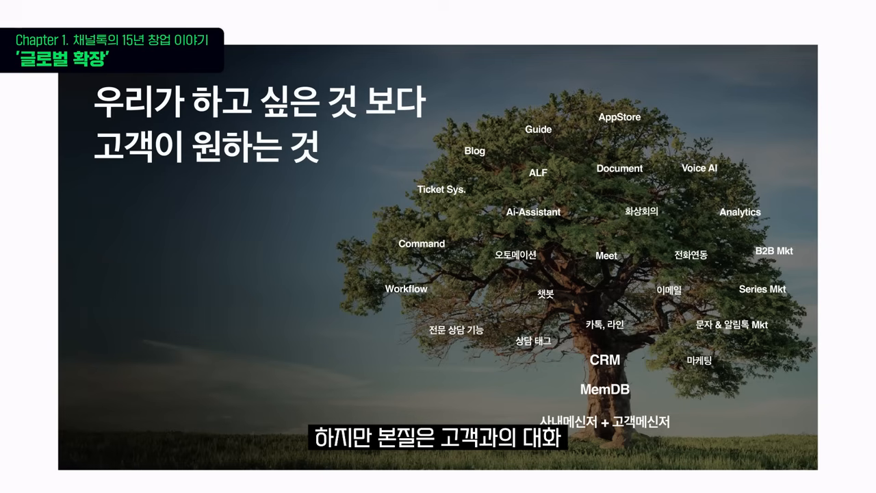 '우리가 하고 싶은 것보다 고객이 원하는 것' — 채널톡 기능 나무 슬라이드