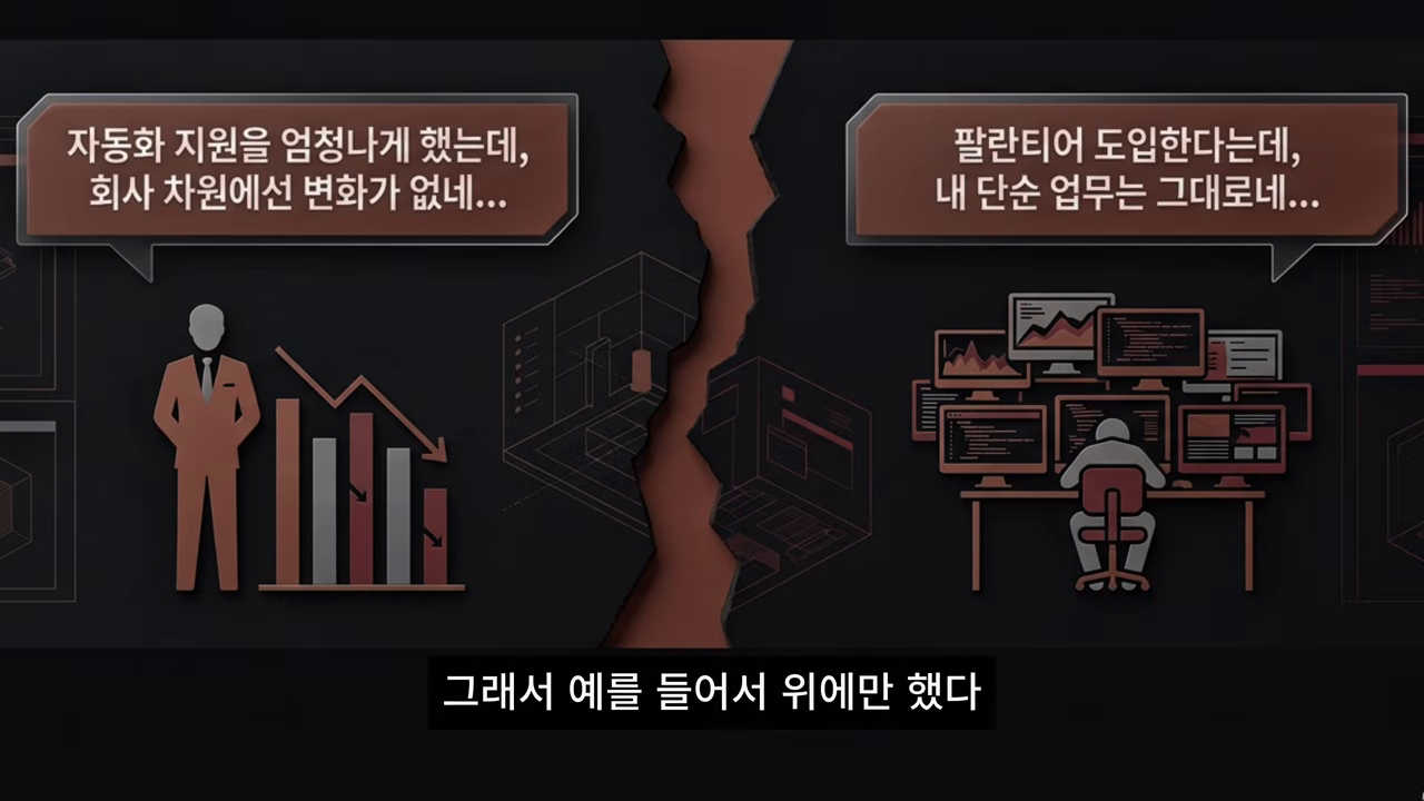 양측 불만의 대비 — "자동화 지원을 엄청나게 했는데 회사 차원에선 변화가 없네…" vs "팔란티어 도입한다는데 내 단순 업무는 그대로네…"