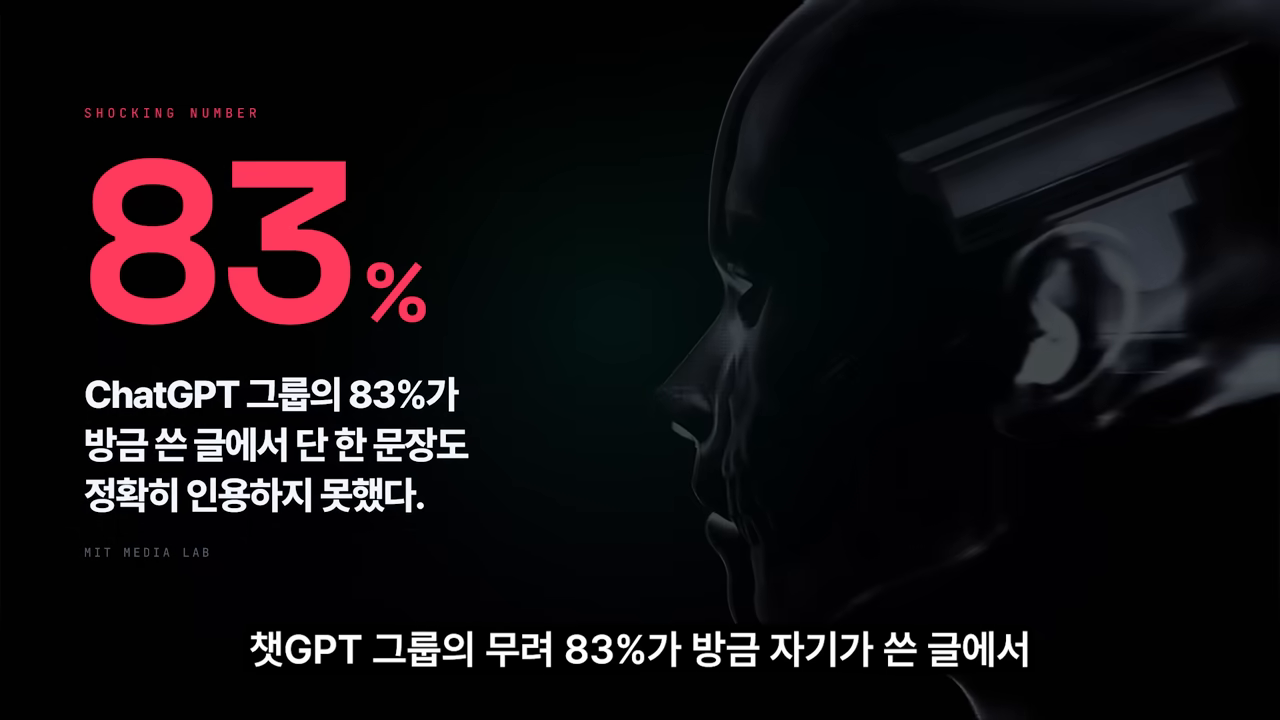 SHOCKING NUMBER — ChatGPT 그룹의 83%가 방금 쓴 글에서 단 한 문장도 정확히 인용하지 못했다